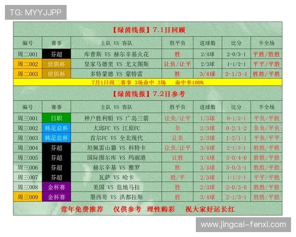 足球竞猜计算器比分平台对比避坑防骗指南